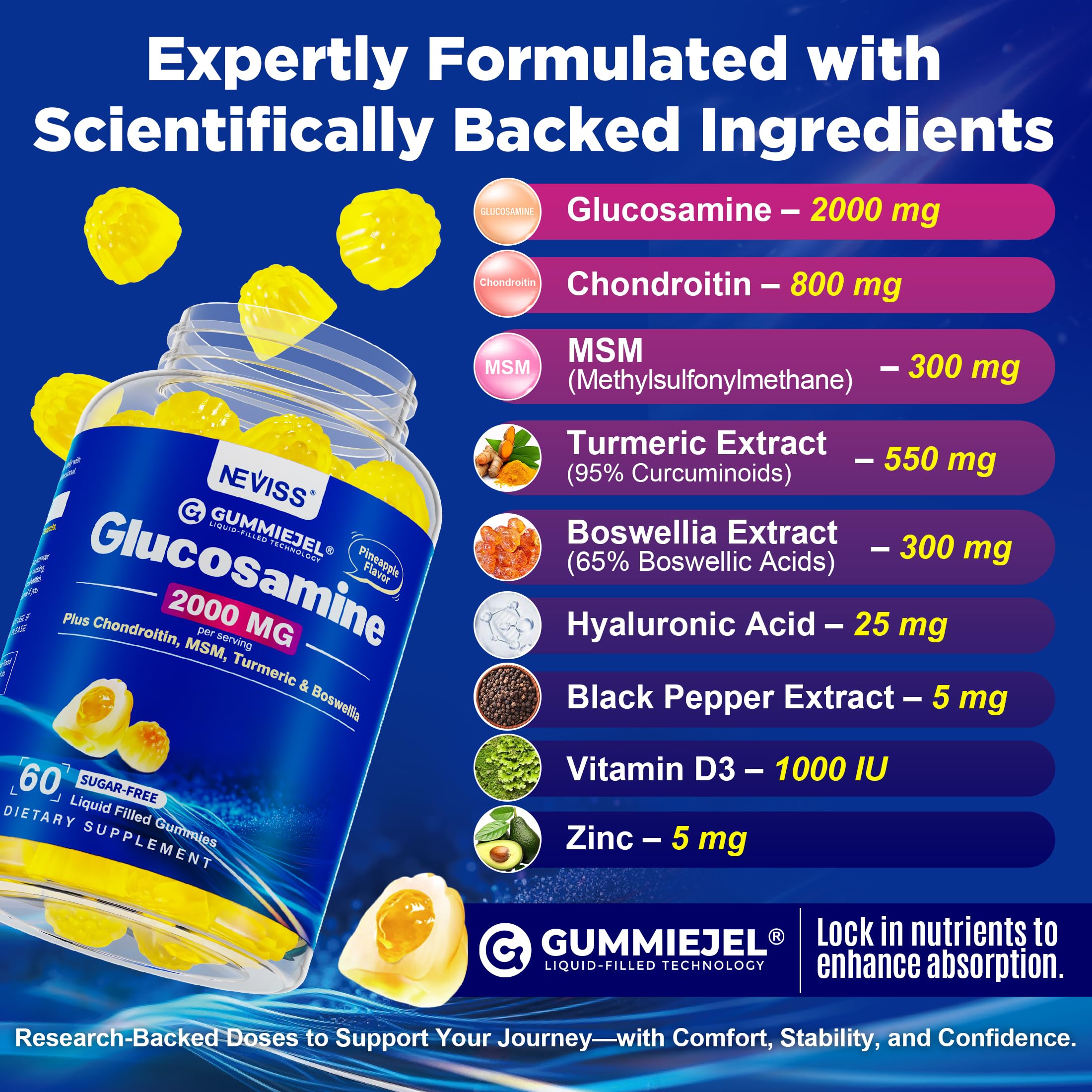 Two gummies illustrating daily serving size of 2 gummies