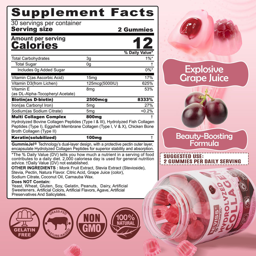 NEVISS bottle label detail highlighting 800mg per serving and collagen types.