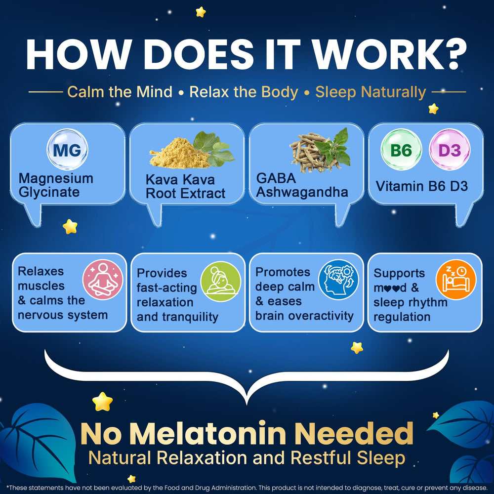 GABA, Ashwagandha, Magnesium, Vitamin B6 and Vitamin D3 icons