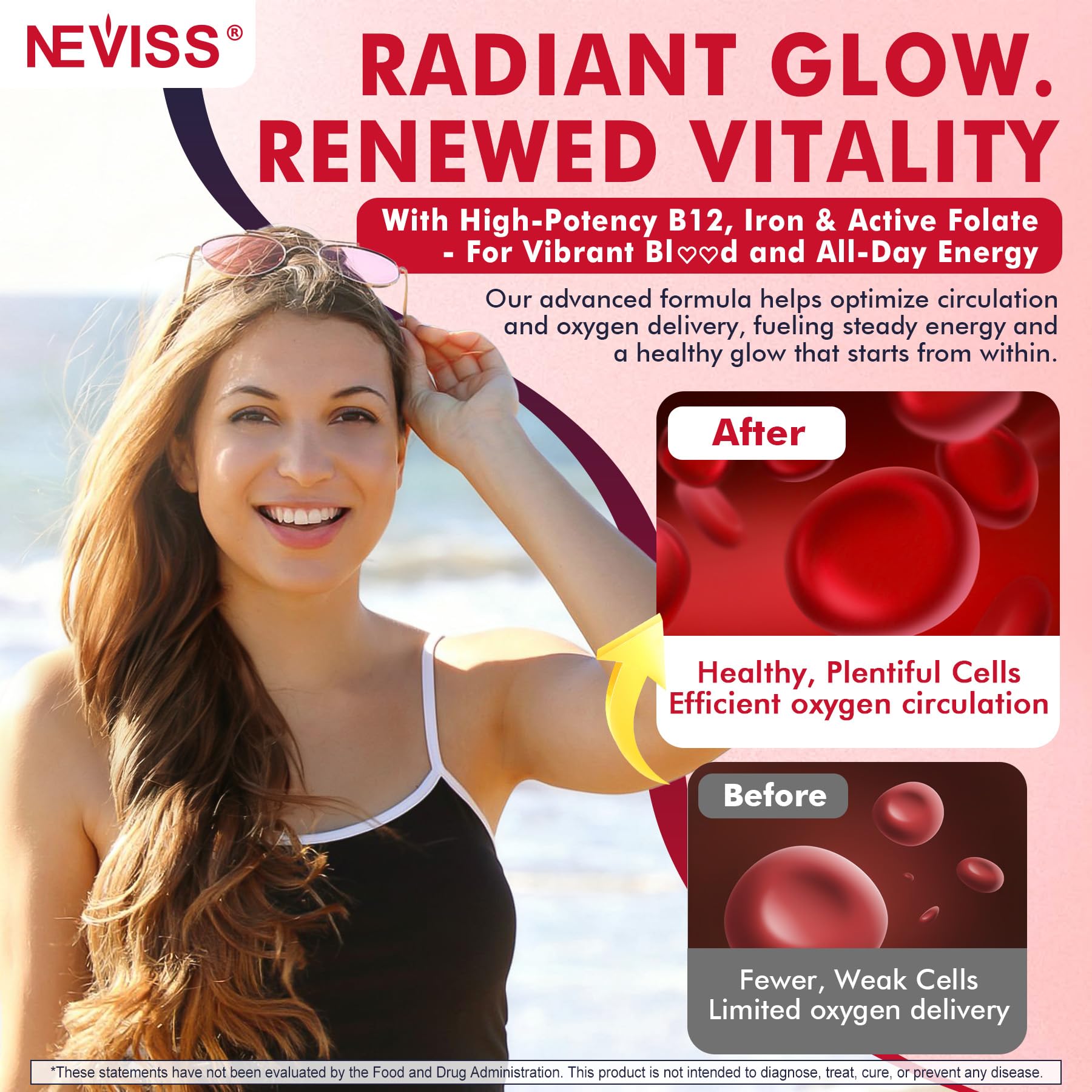 NEVISS methyl B12 gummies ingredients panel