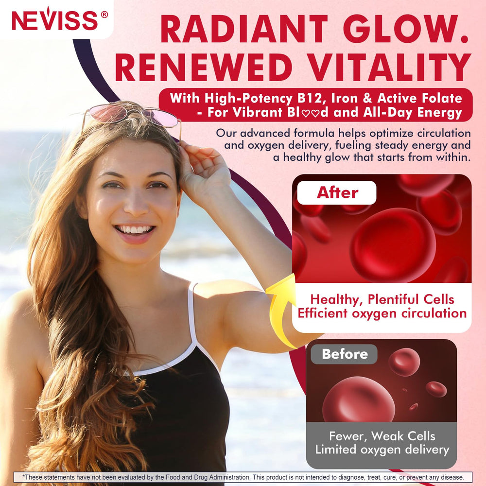 NEVISS methyl B12 gummies ingredients panel