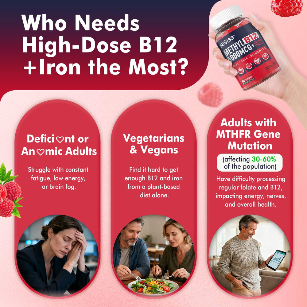 Gummies bottle and serving information