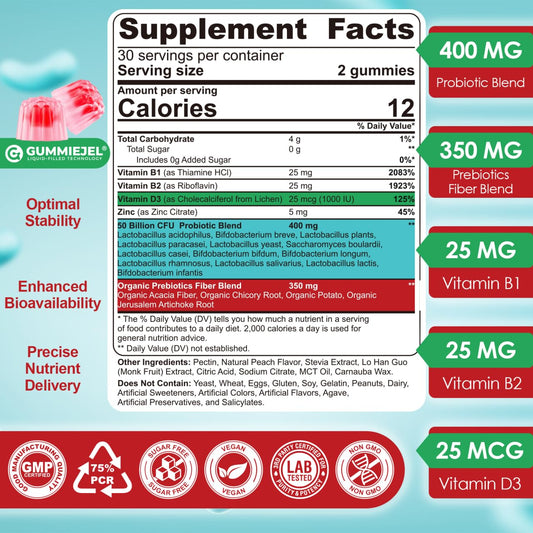 NEVISS bottle with label showing 60 gummies