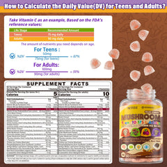 Kids and adults-friendly brain support gummy
