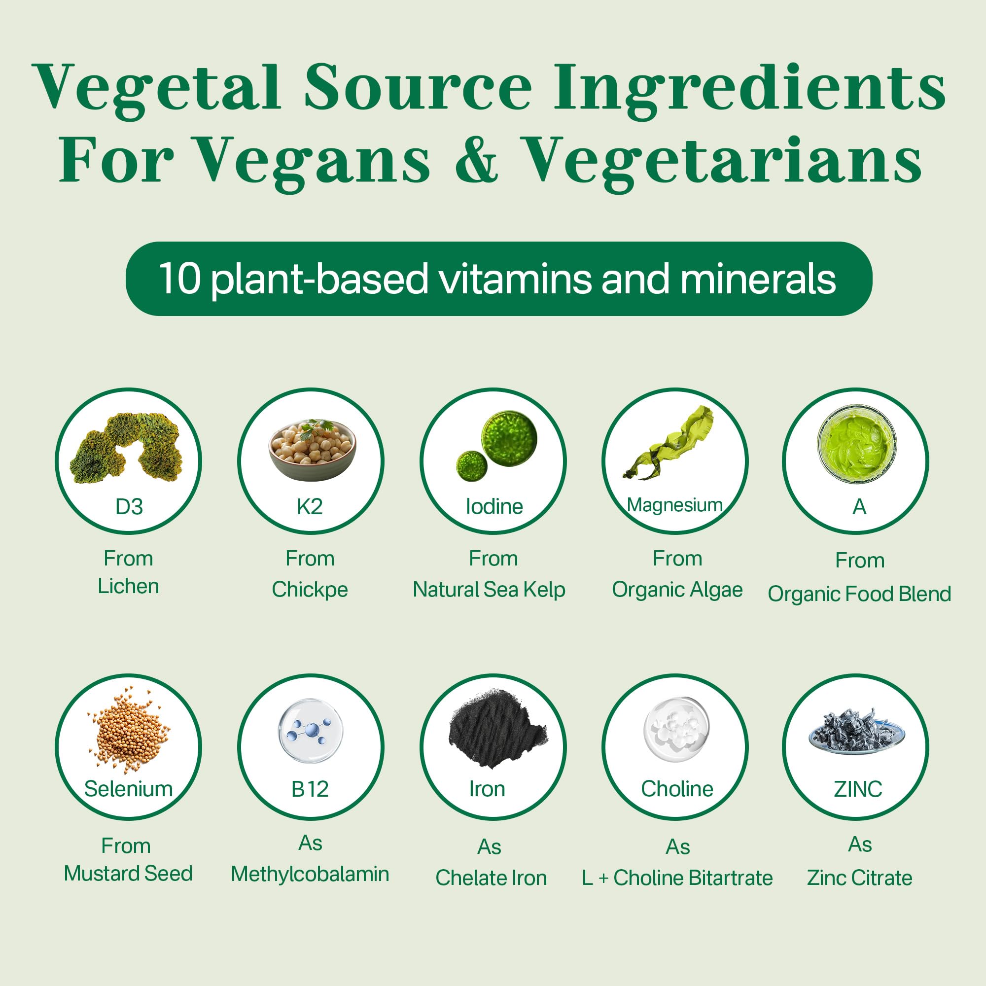 Gluten-free and dairy-free, gelatin-free packaging details
