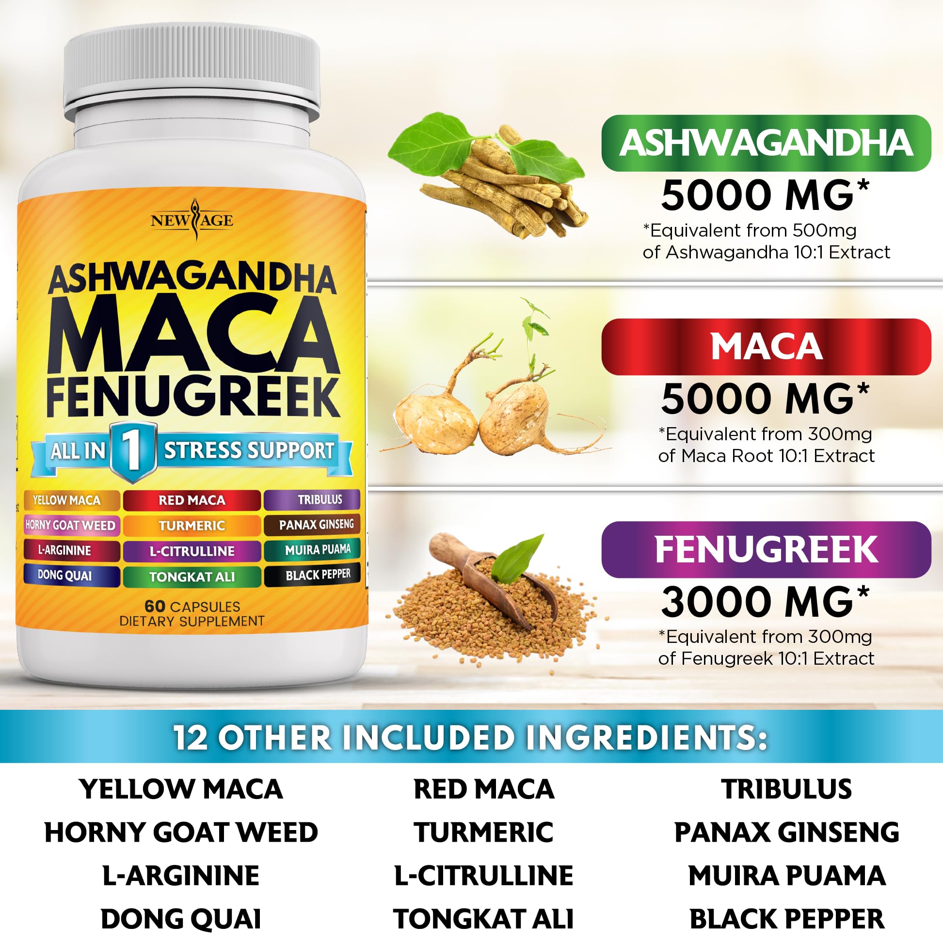 Herbal ingredients array used in NEW AGE supplement: Ashwagandha, Maca, Fenugreek