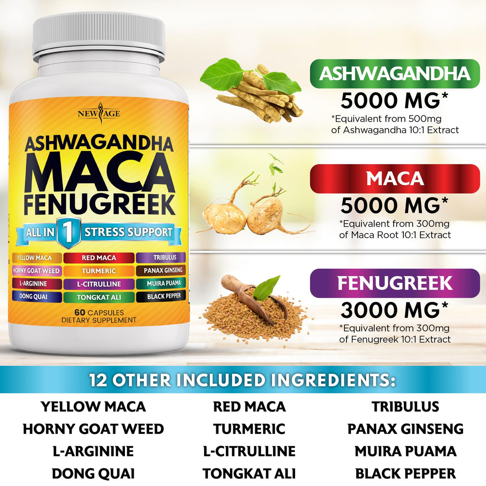 Herbal ingredients array used in NEW AGE supplement: Ashwagandha, Maca, Fenugreek