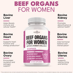 Close-up of grass-fed beef organs blend including liver, kidney, heart and uterus tissue