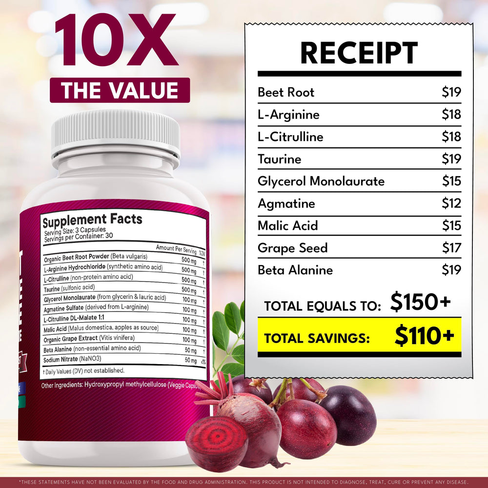 Ingredients and formulation of New Age Beet Root Capsules