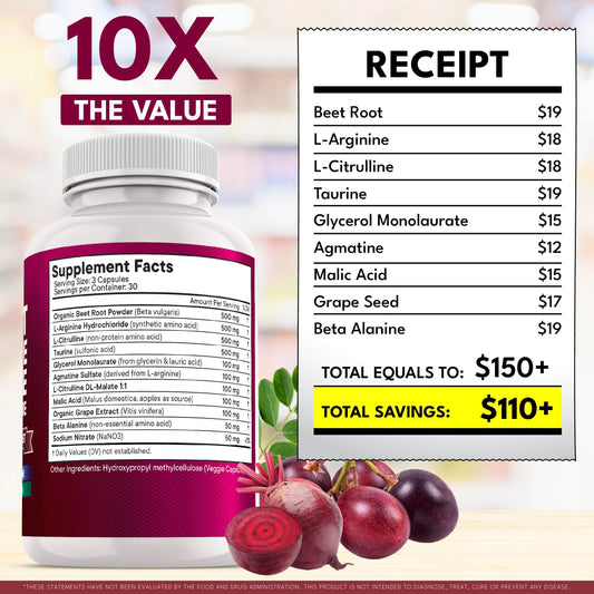 Ingredients and formulation of New Age Beet Root Capsules