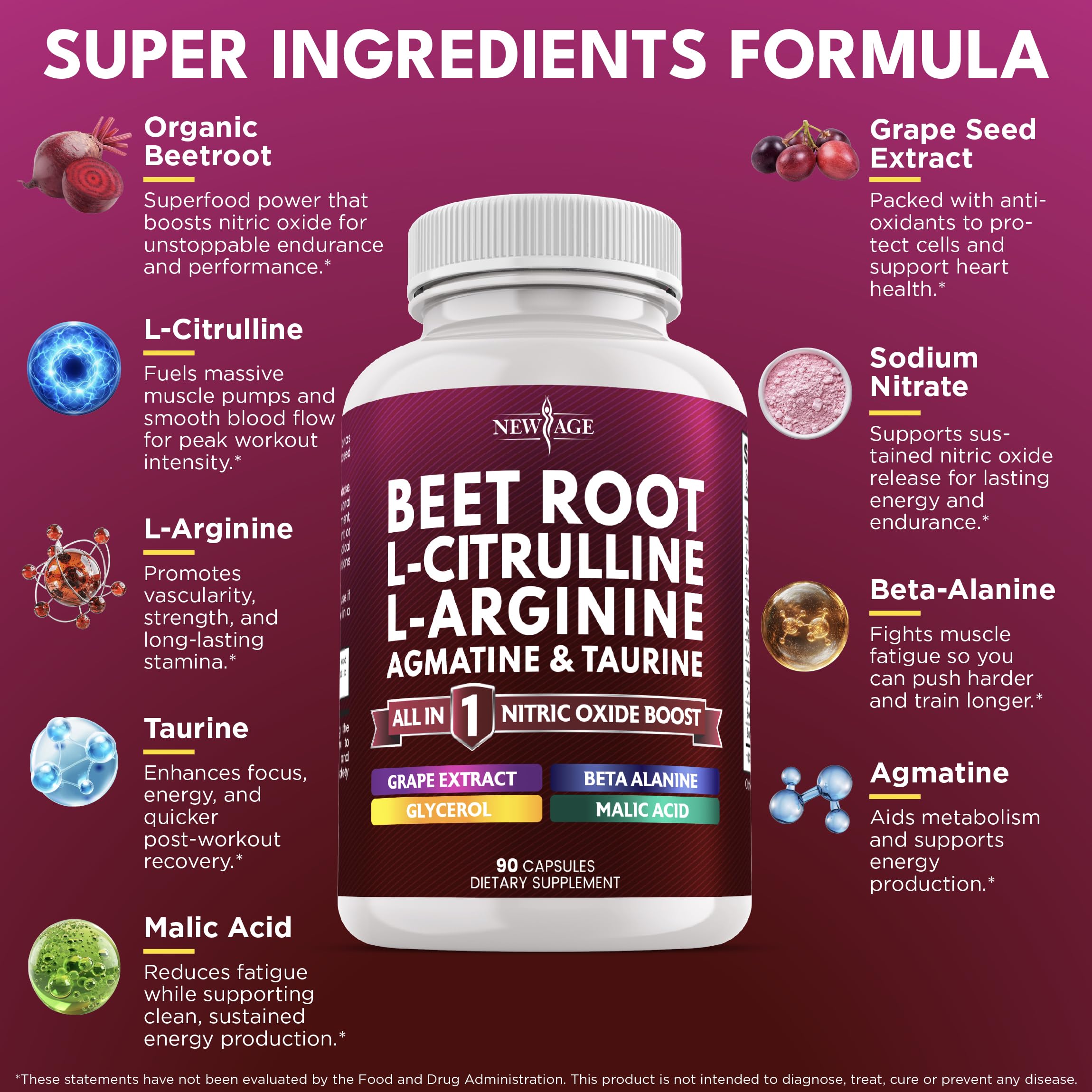 L-Arginine component in NO2 blend