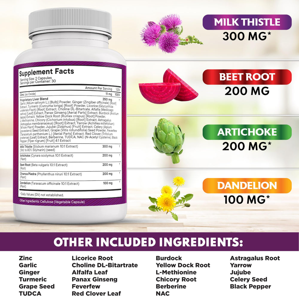 Beetroot, artichoke, and dandelion ingredients