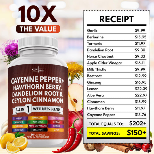 Ingredients: Dandelion Root and Hawthorn Berry in Cayenne Pepper formula