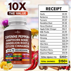 Ingredients: Dandelion Root and Hawthorn Berry in Cayenne Pepper formula