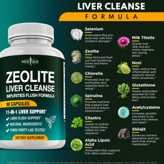 Ingredients included in 11-in-1 detox blend