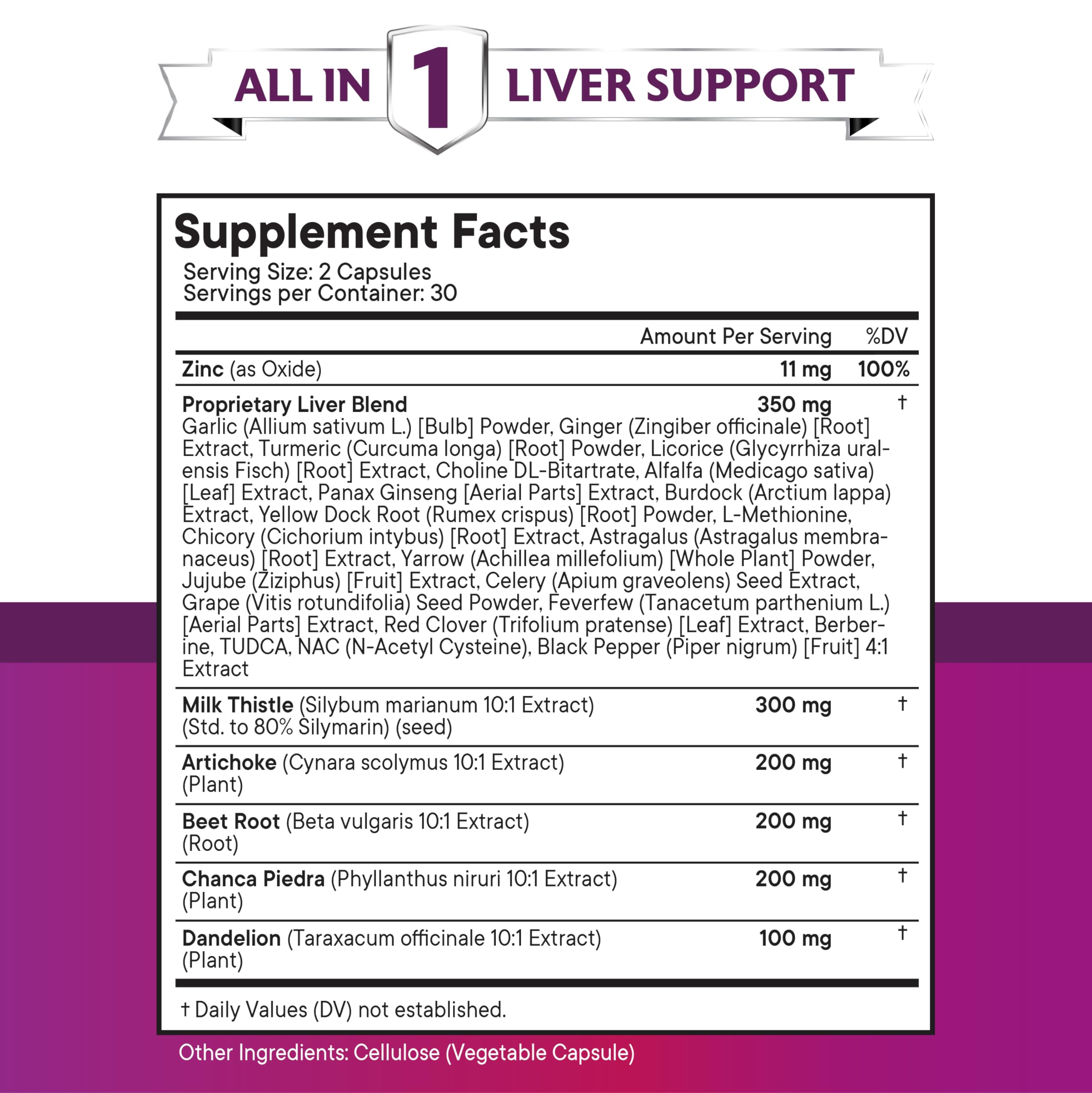 Artichoke leaf extract and dandelion root in formula