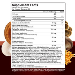 Serving suggestion showing daily intake of two gummies