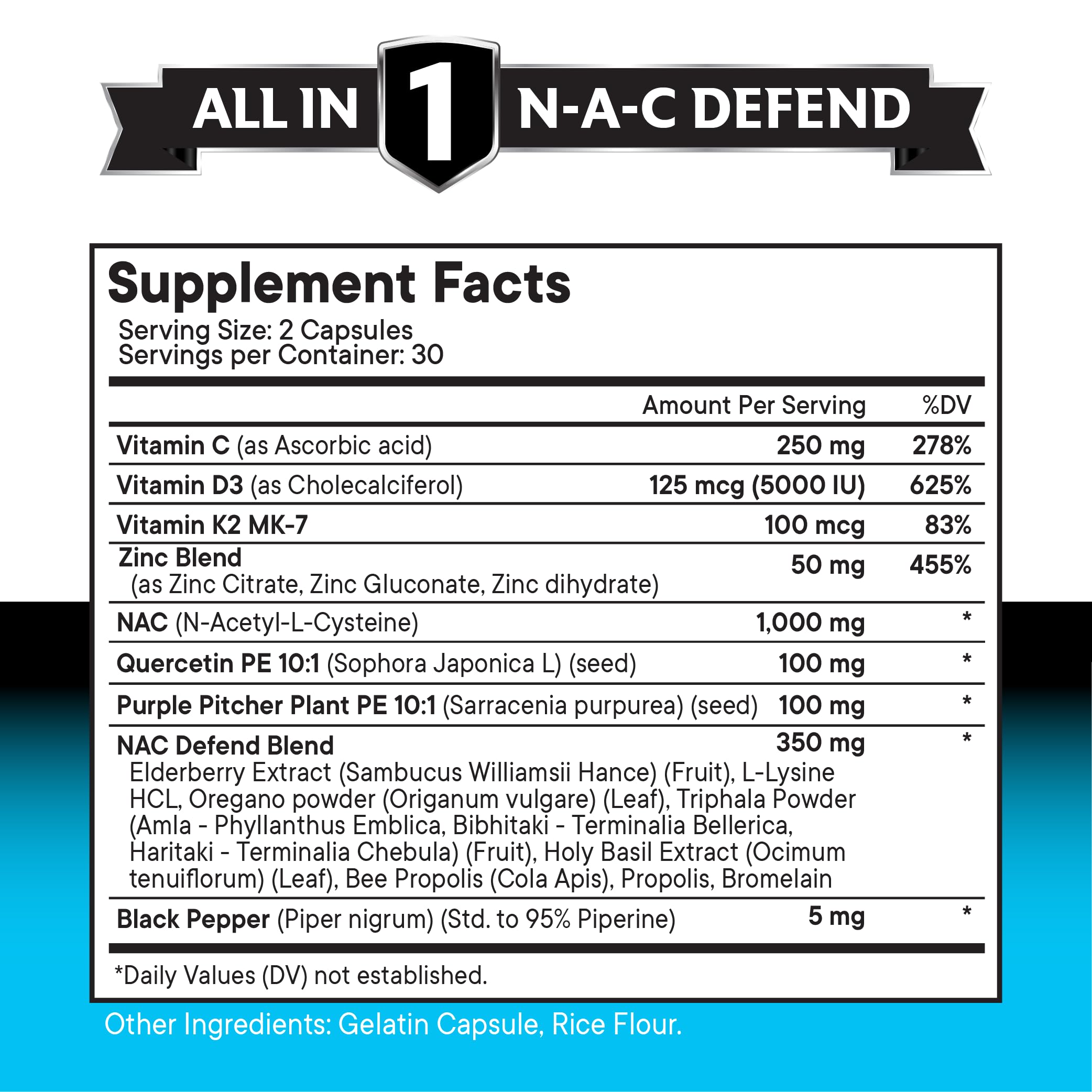 Triphala and herbal extracts in New Age NAC formula