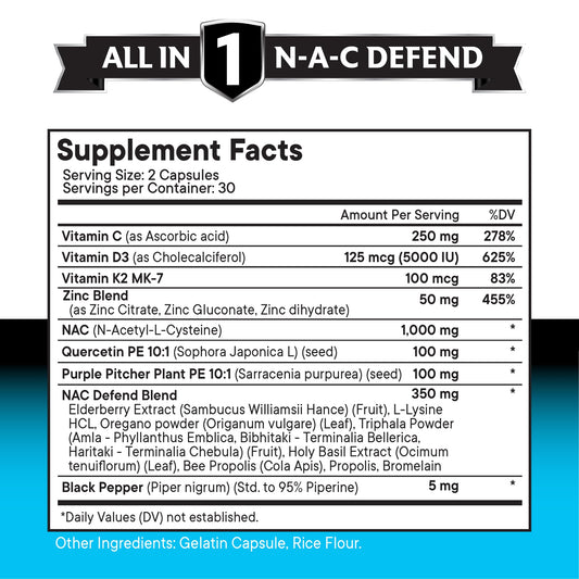 NAC capsules placed beside the bottle
