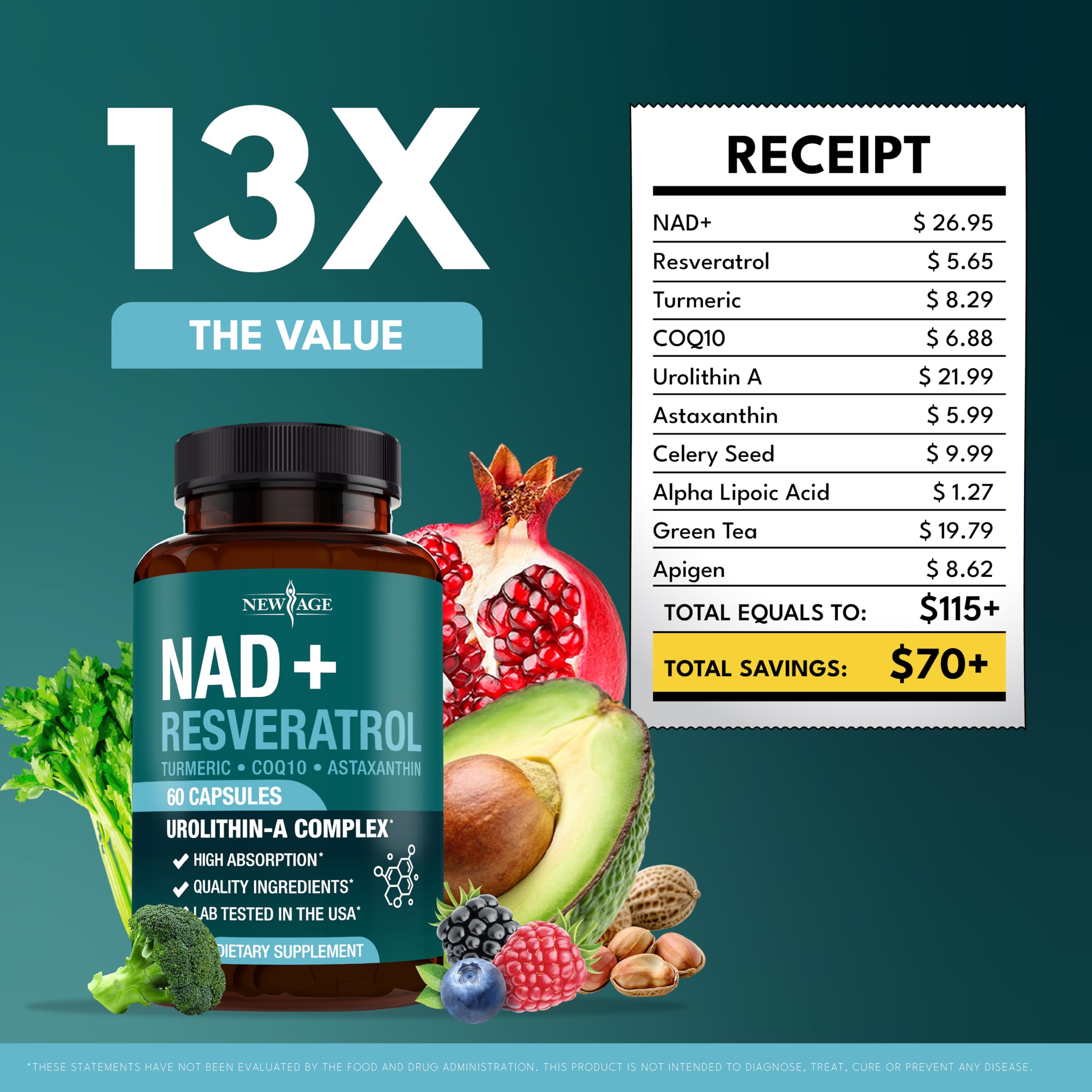 Antioxidant blend featuring CoQ10 and Quercetin