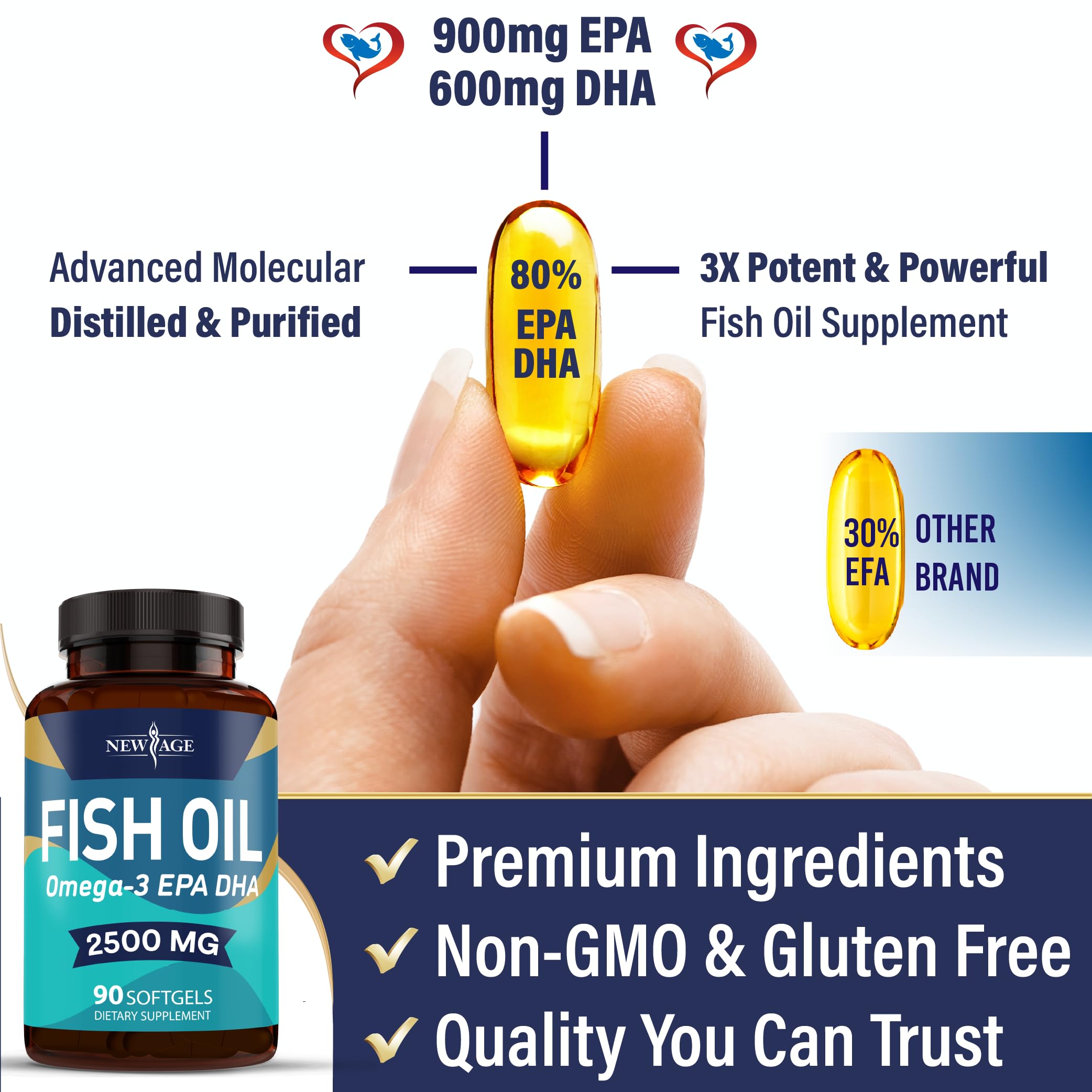 Molecular distillation purification process for Omega 3 oil