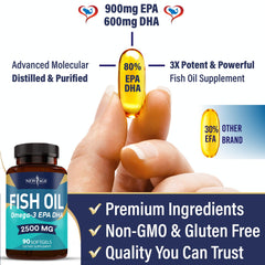 Molecular distillation purification process for Omega 3 oil