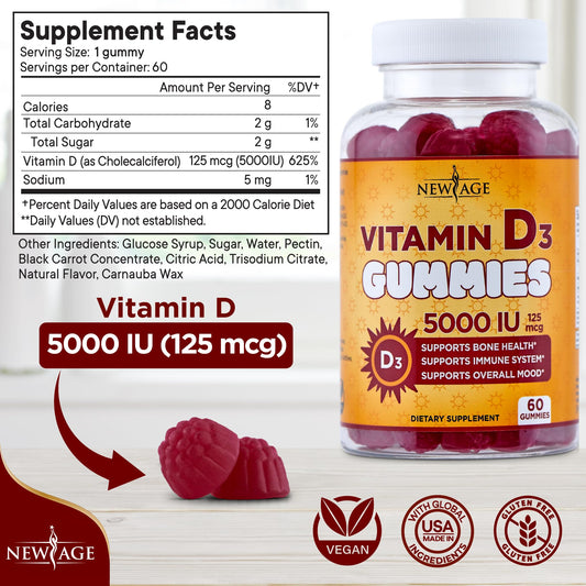 Vitamin D3 gummies illustrating immune support benefits