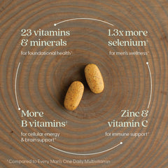 Label highlighting whole-food fermented ingredients