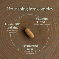 Fermented iron complex capsules