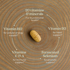 New Chapter Men’s Multivitamin 40+ label emphasizes fermented nutrients for absorption.