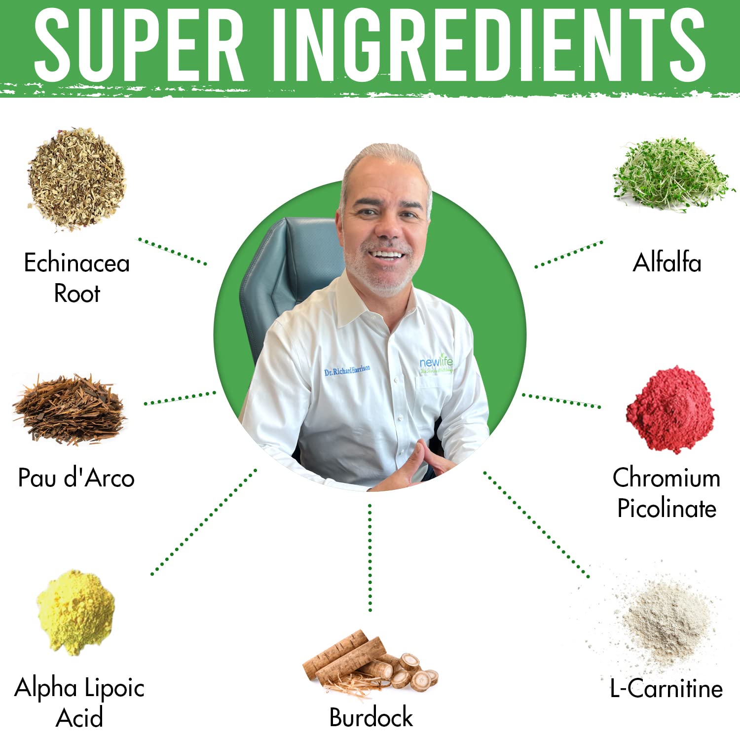 Herbal ingredients and bottle of New Life Formula 1D displayed on white background