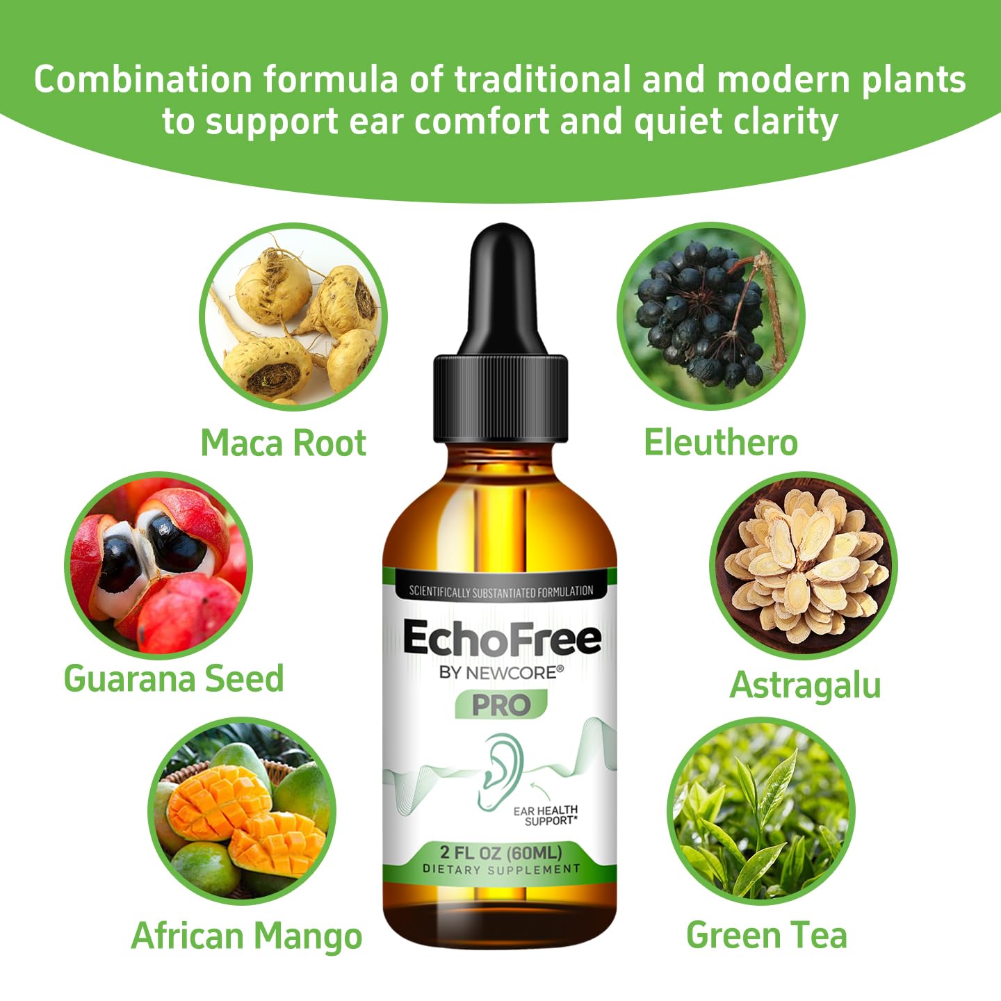 Illustration showing 2 droppers daily usage for ear wellness