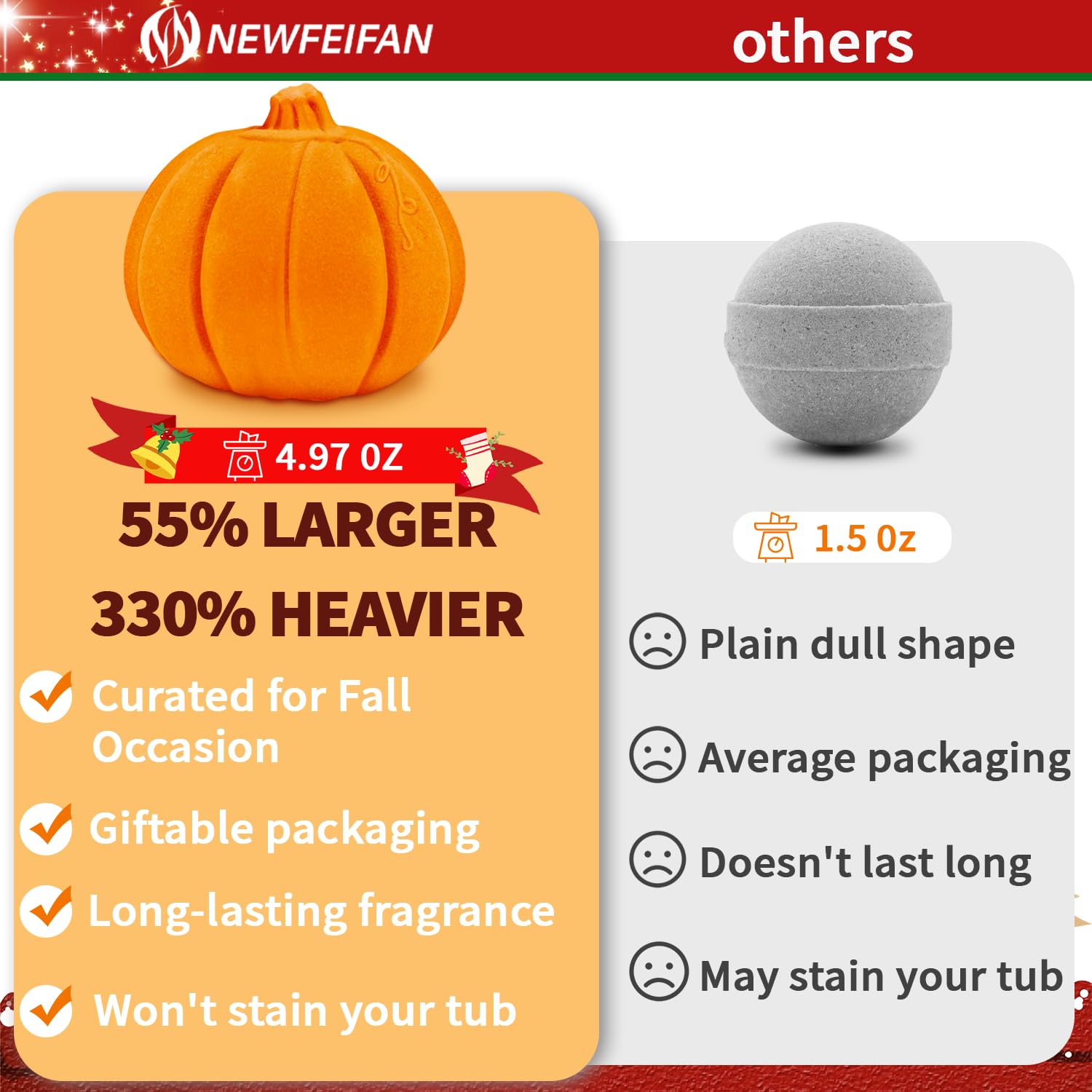 NEWFEIFAN no-residue formula leaves tub clean after use