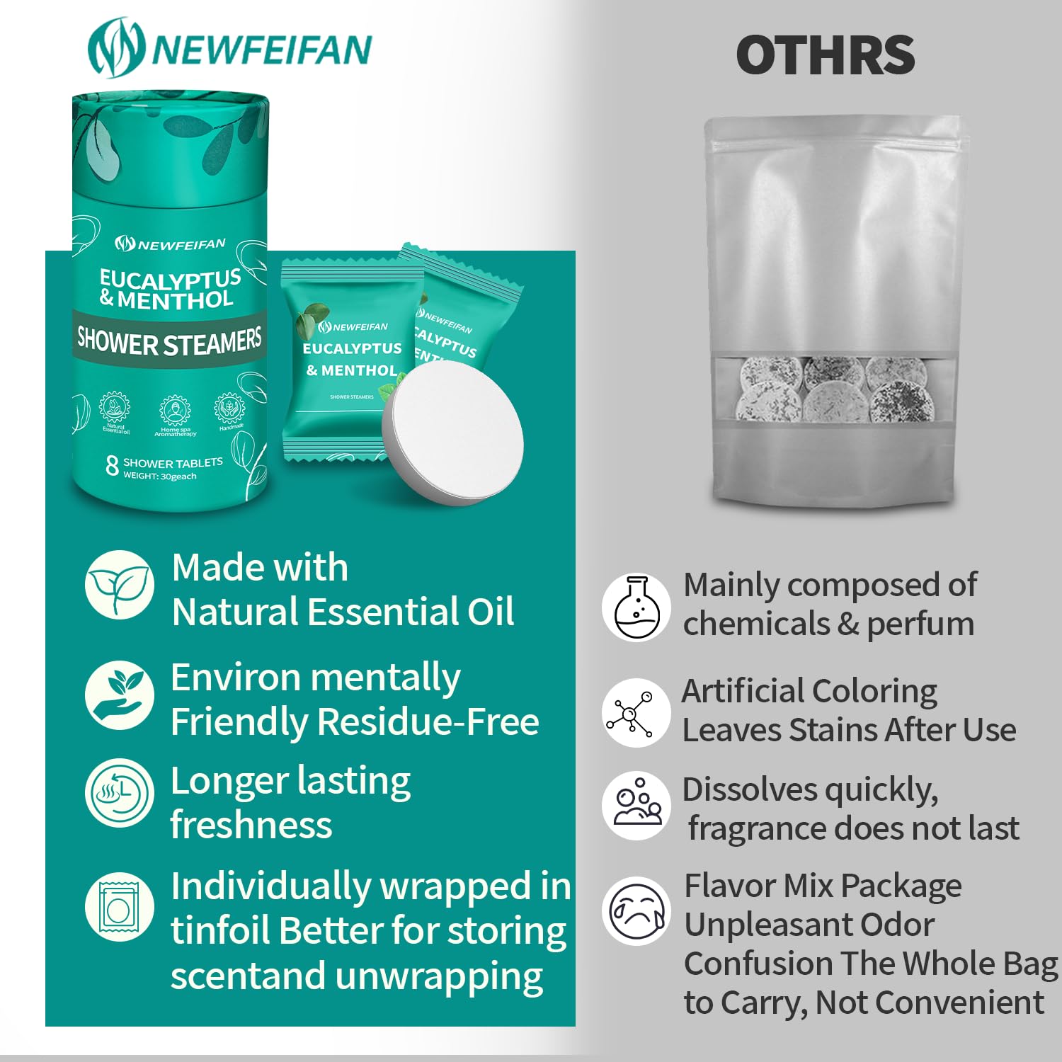 NEWFEIFAN shower steamers transform a regular shower into a relaxing spa-like ritual.