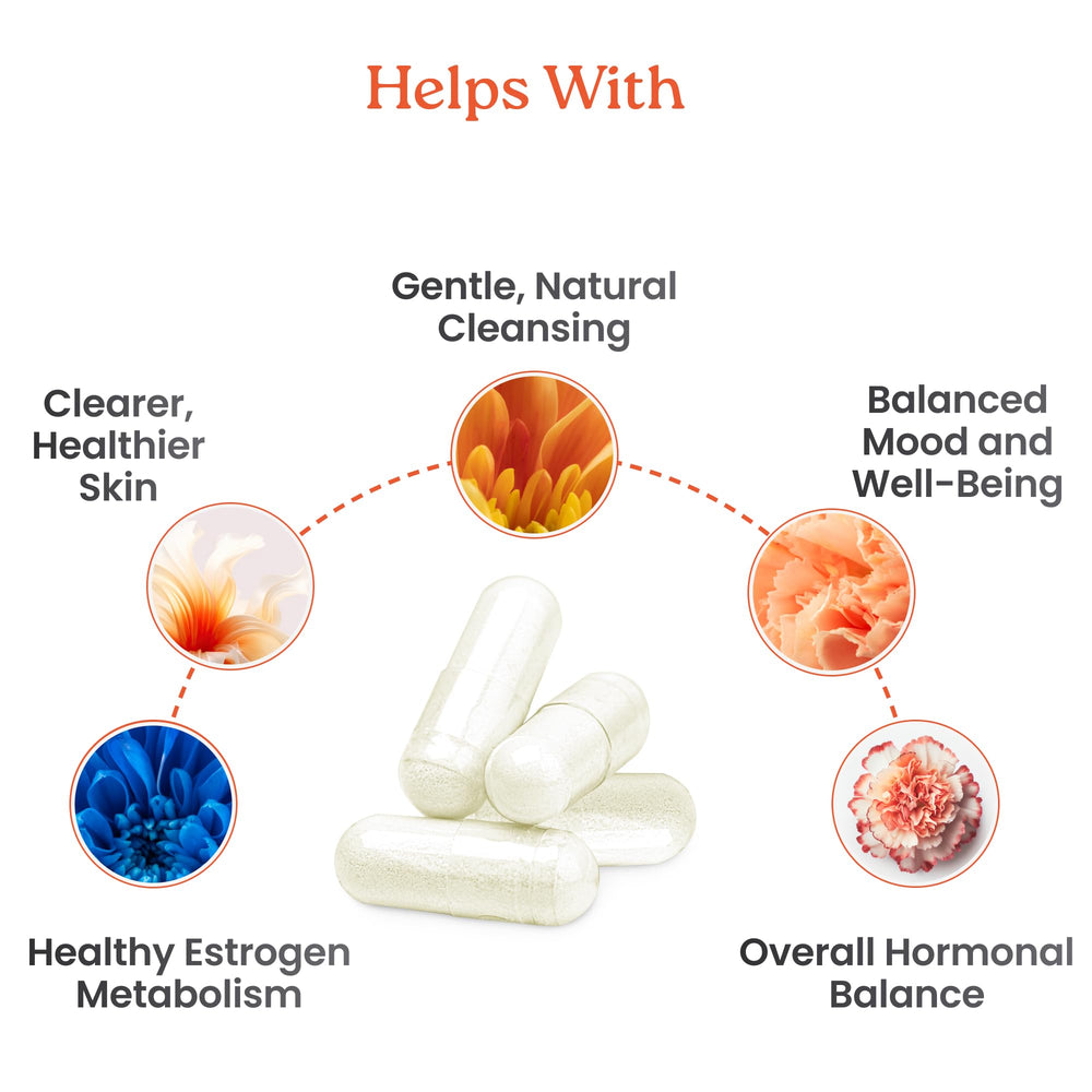 BioPerine enhances DIM absorption