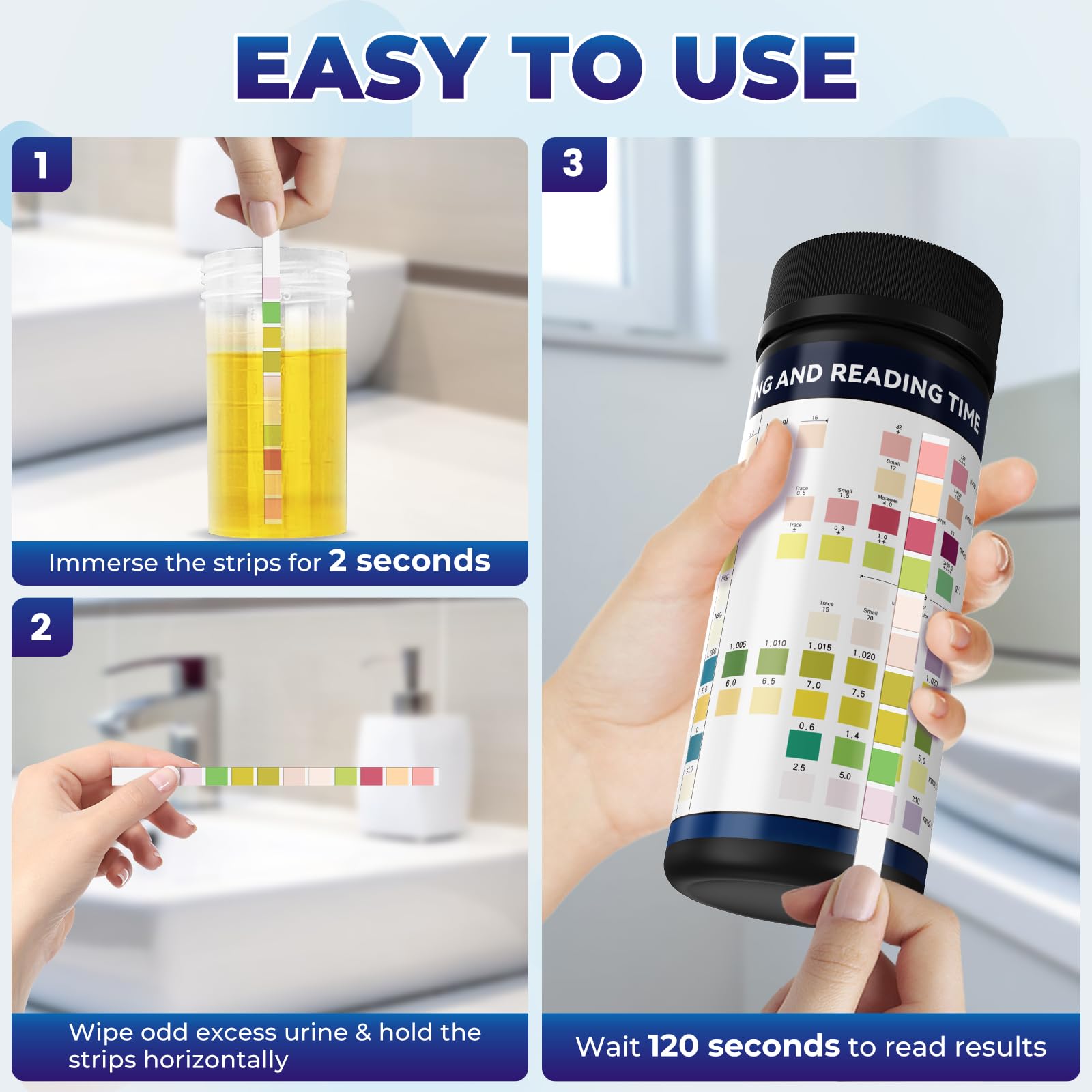 Urinalysis strips and bottle components