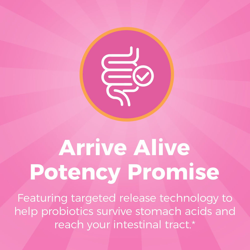 Graphic illustrating targeted-release technology for probiotics