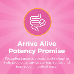 Graphic illustrating targeted-release technology for probiotics