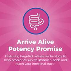 Vaginal and urinary health concept with pH balance icons