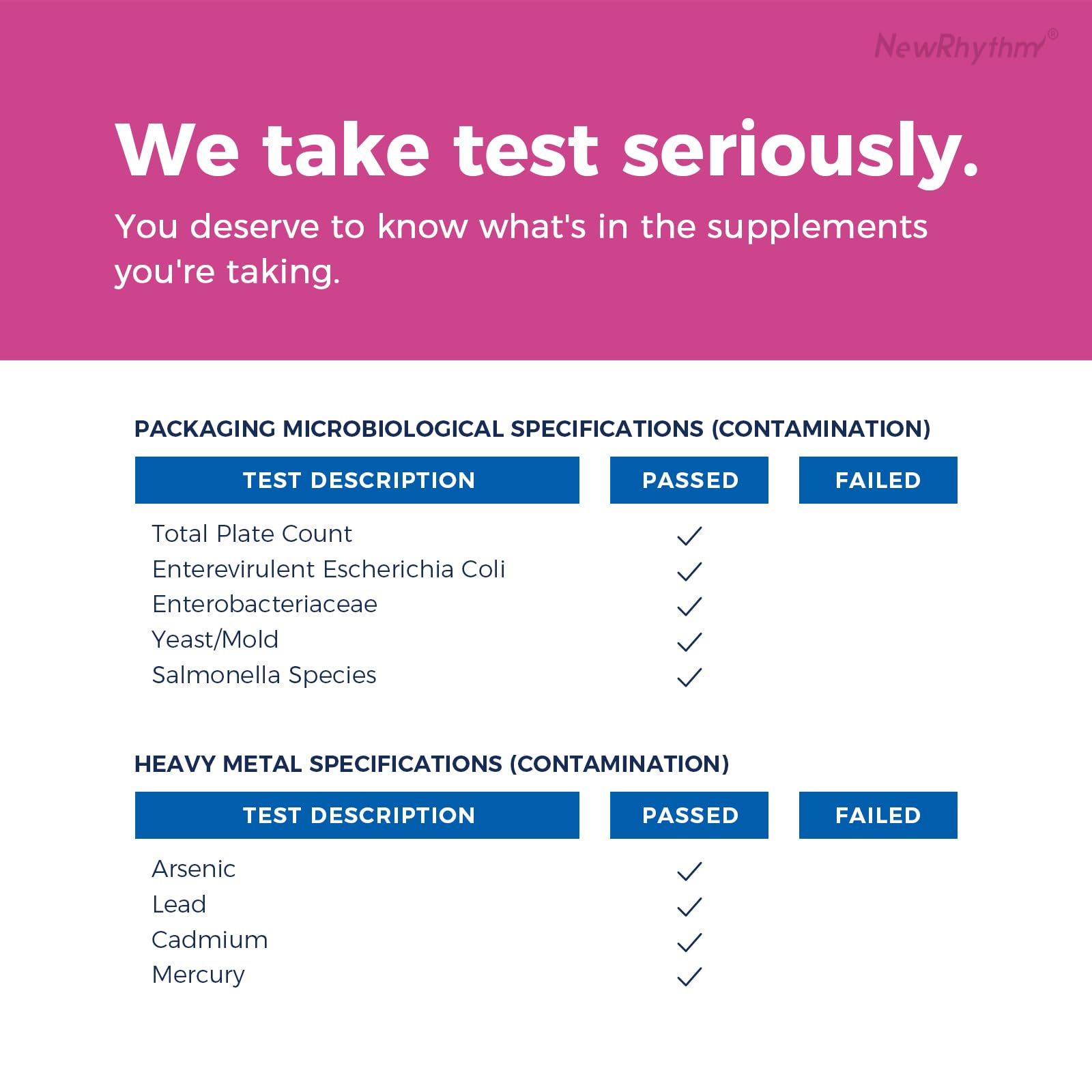 Back of probiotic bottle showing 18 strains and 60 capsules