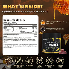 Ashwagandha and Gokshura included in the gummies