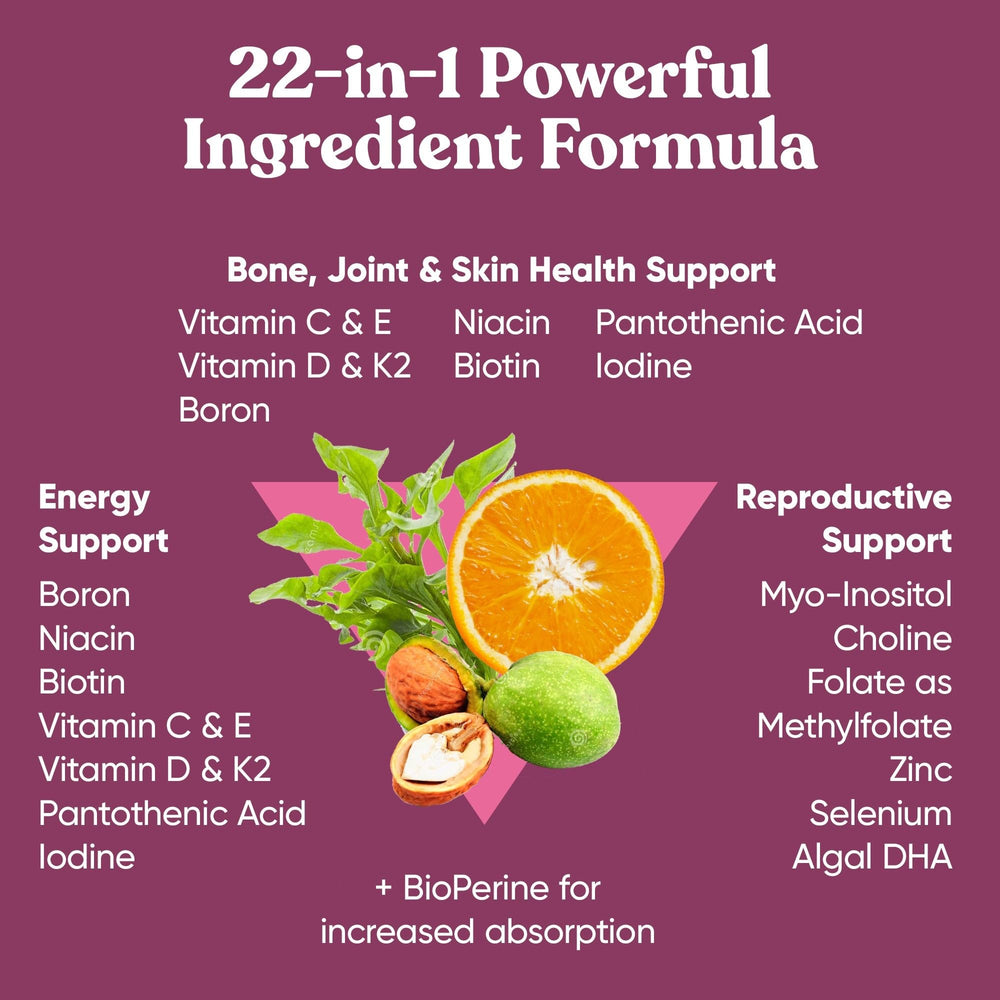 Front packaging of Next Gen Multivitamin for Women