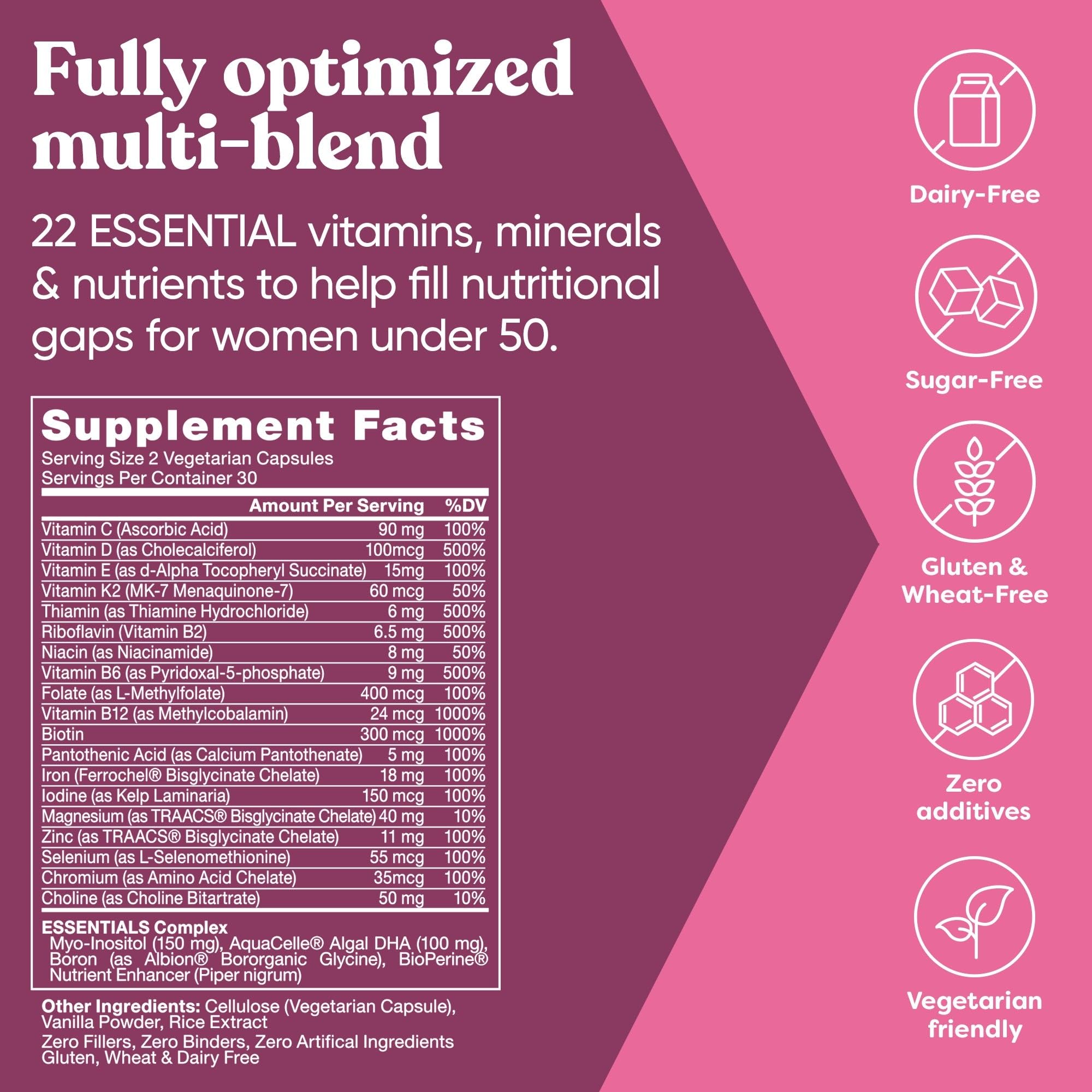 Visual highlight of key nutrients: Vitamins C, D, E, K, Iron, B6