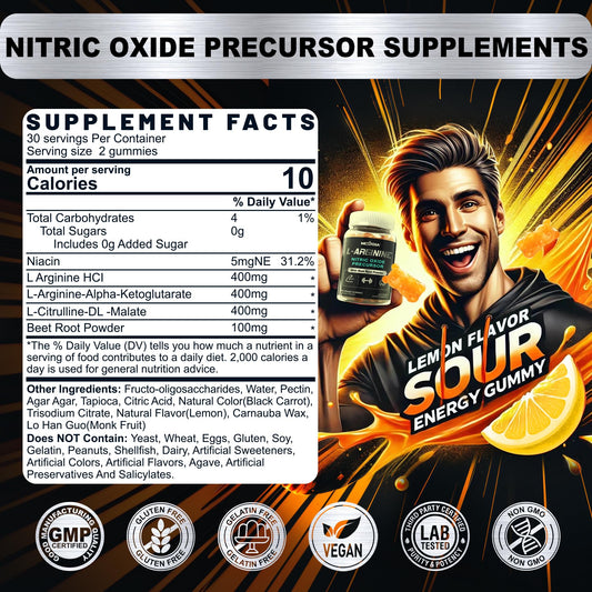 Close-up of label showing 1300mg L-Arginine per gummy