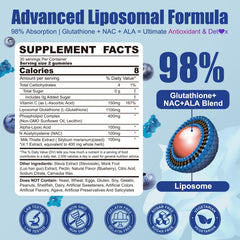 Liposomal glutathione gummies iconography