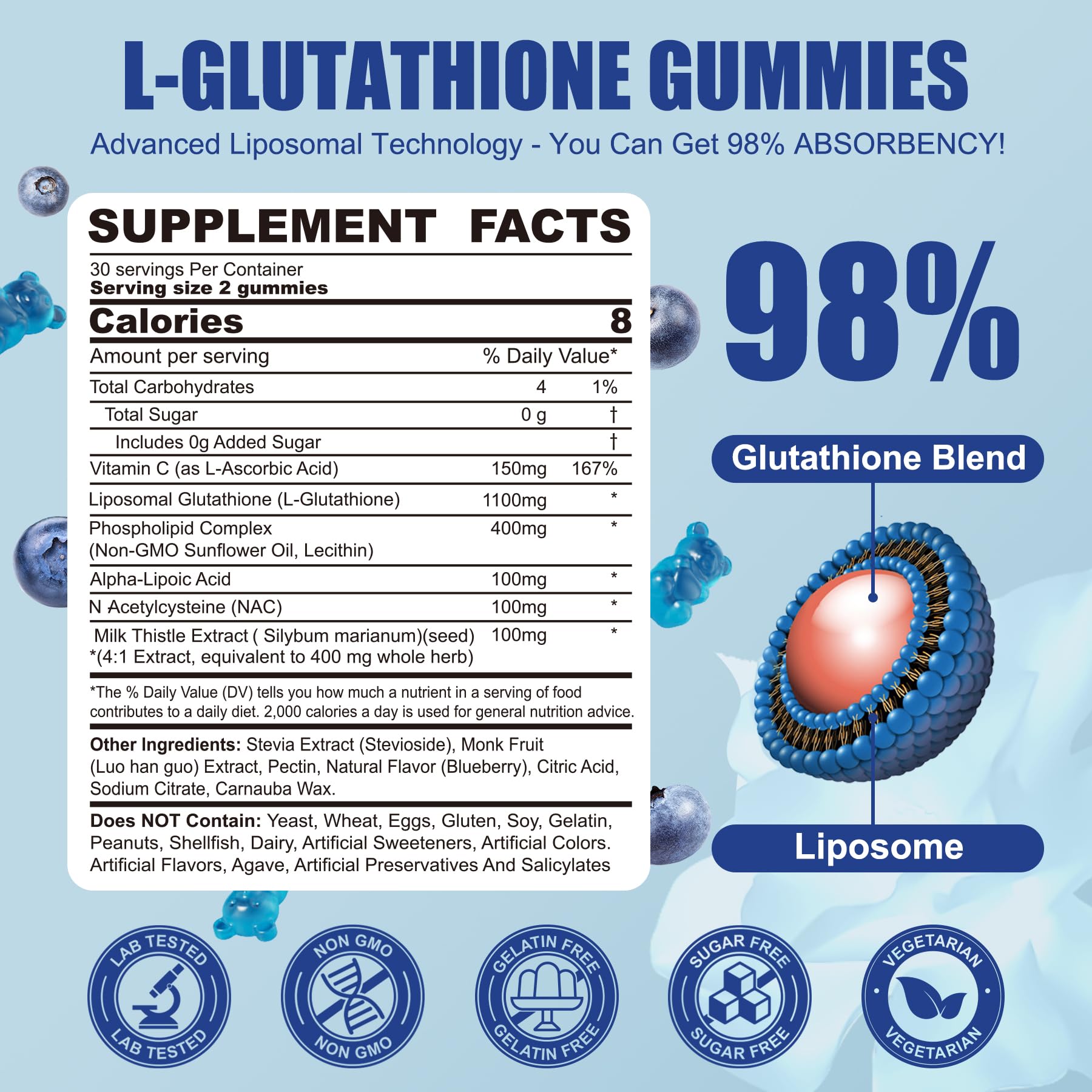 Nextdia Liposomal Glutathione Gummies bottle with label close up