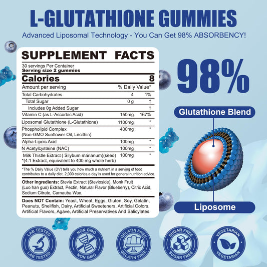 Nextdia Liposomal Glutathione Gummies bottle with label close up
