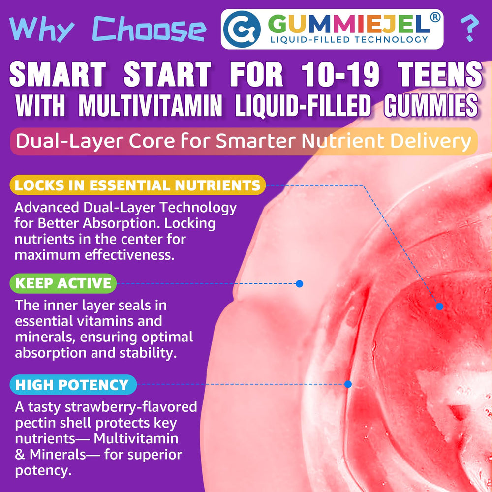 Non-GMO, third-party tested Nextdia Multivitamin Gummies