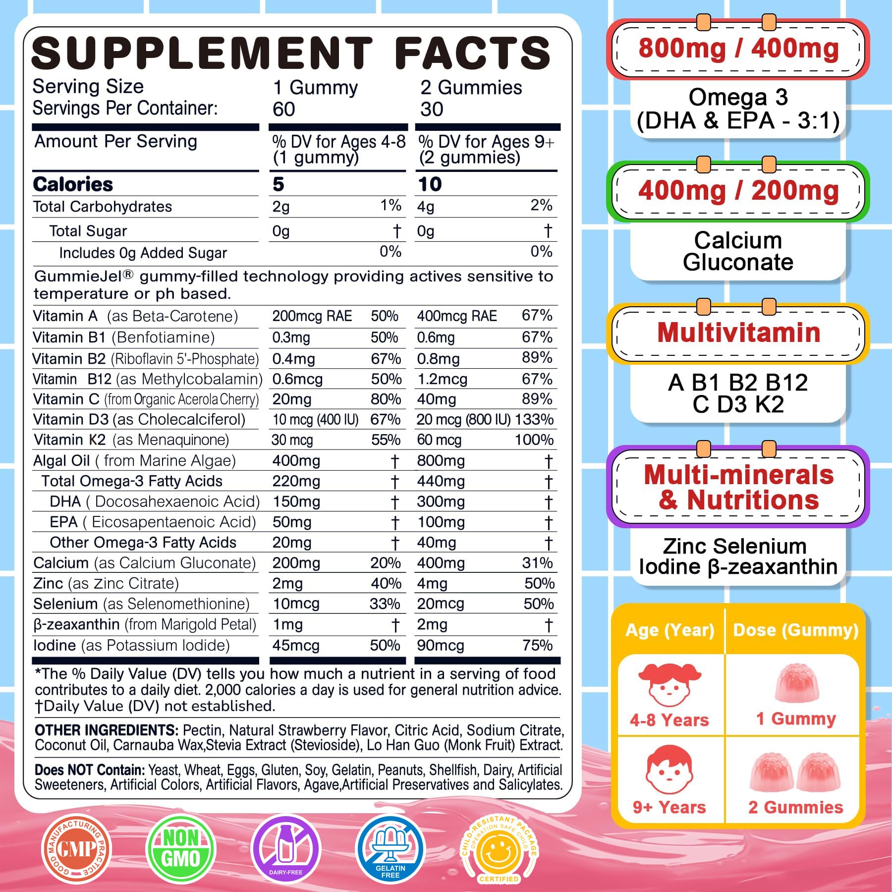 Ingredients and vitamins illustration for Nextdia gummies