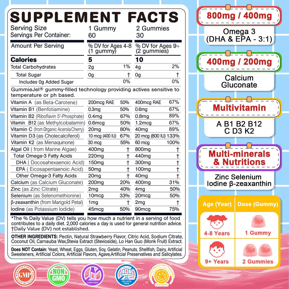 Ingredients and vitamins illustration for Nextdia gummies